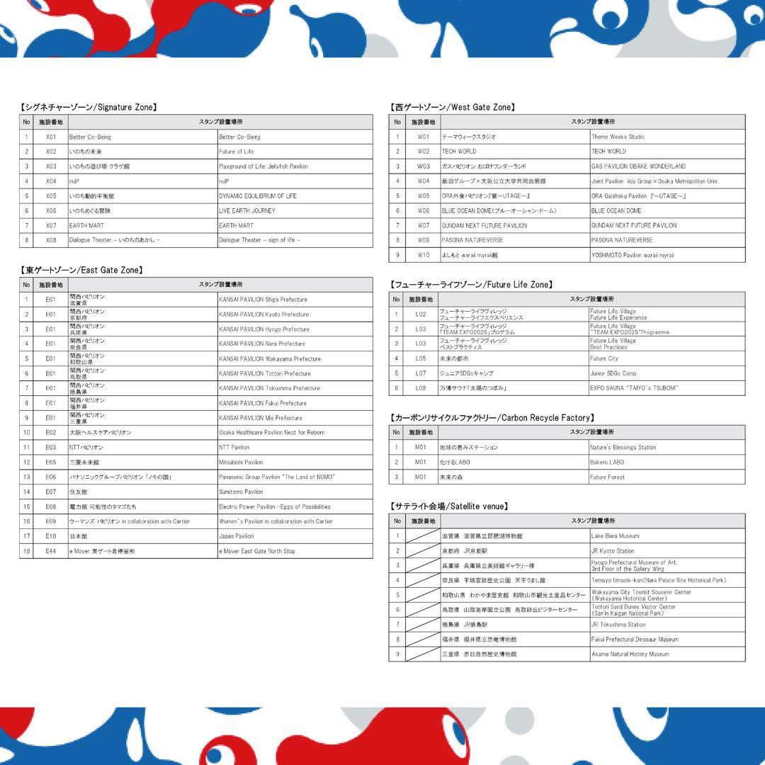 【フルコンプリート・施設番地順】公式スタンプパスポート 2025大阪・関西万博①