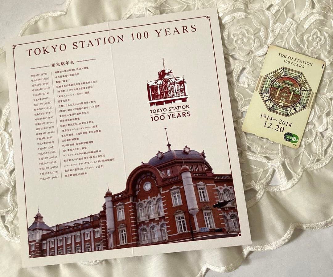 Suica東京駅開業100周年記念・台紙付き☆無記名Suica3枚☆観光ガイド他