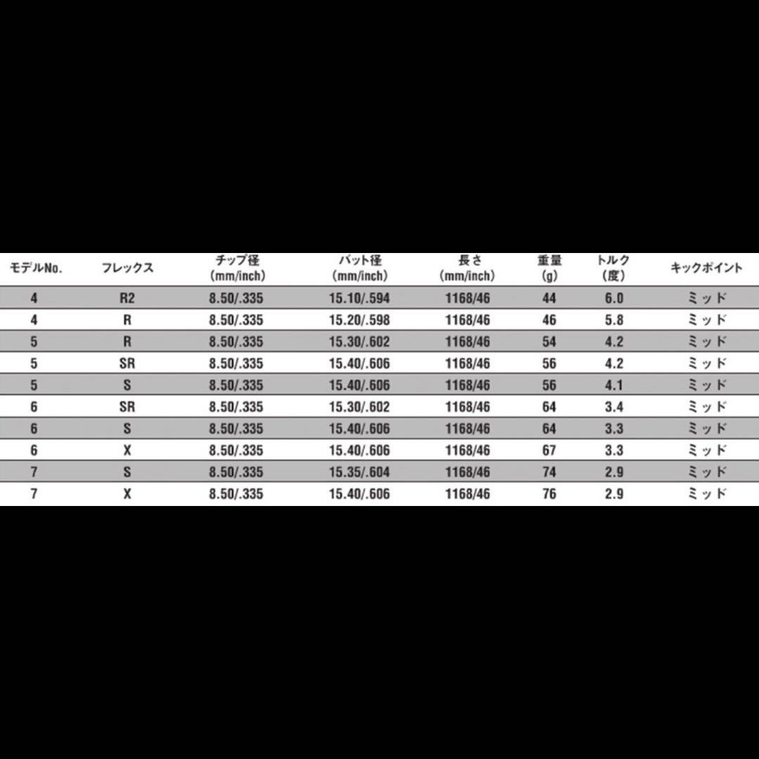 名器！ATTAS 6☆ ロックスター 6S 1W 各種スリーブ+新品グリップ付