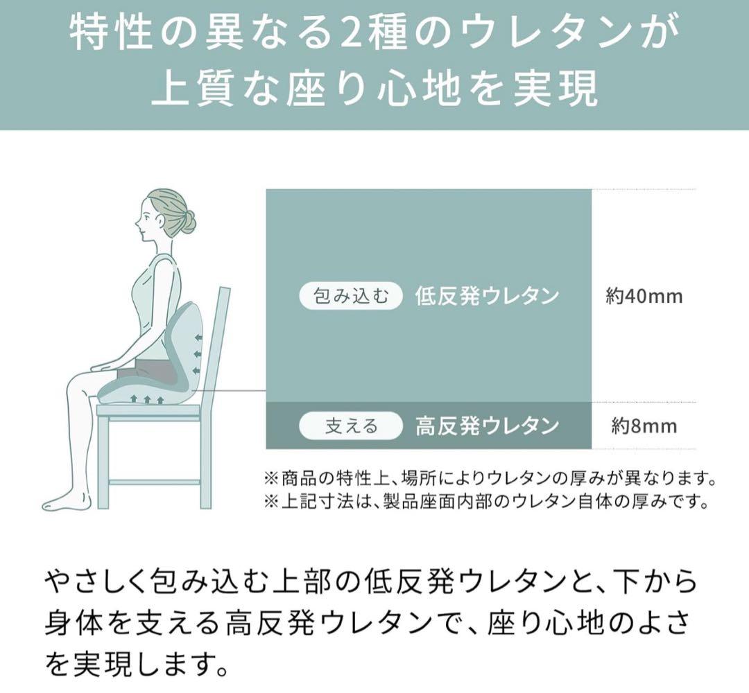 骨盤サポートチェア 座椅子 ミーティングチェア (シート（PREMIUM）