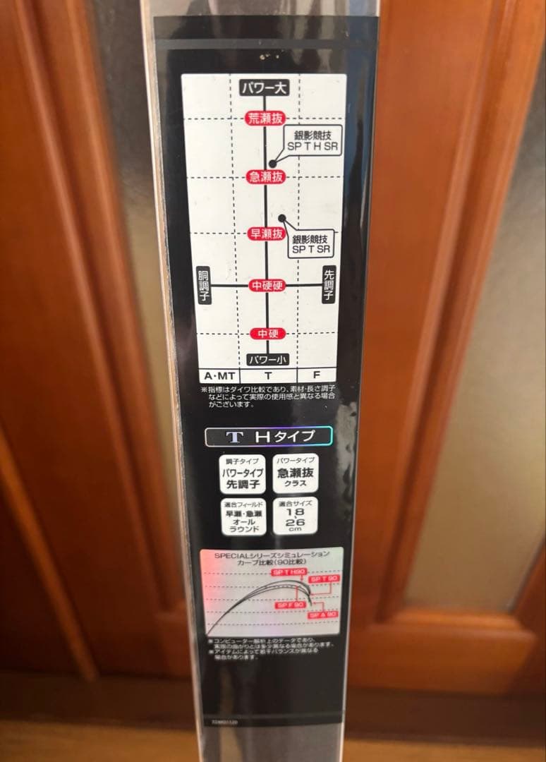 ダイワ銀影競技スペシャル　Ｔ　H90SR