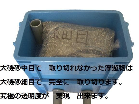 ウォータークリーナー大きな亀対応　サンドフィルター　ミニS　濾過砂　モーター付き