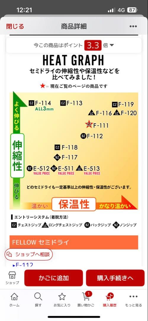 FELLOW セミドライ 5×3mm ウェットスーツ