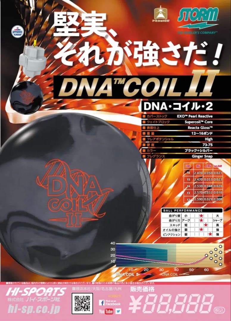 【美品】DNA COIL II 14ポンド