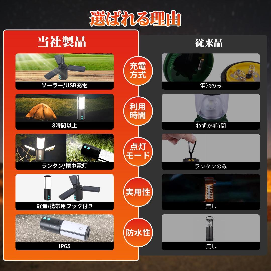1台2役 USB充電式 ソーラーライト キャンプランタン