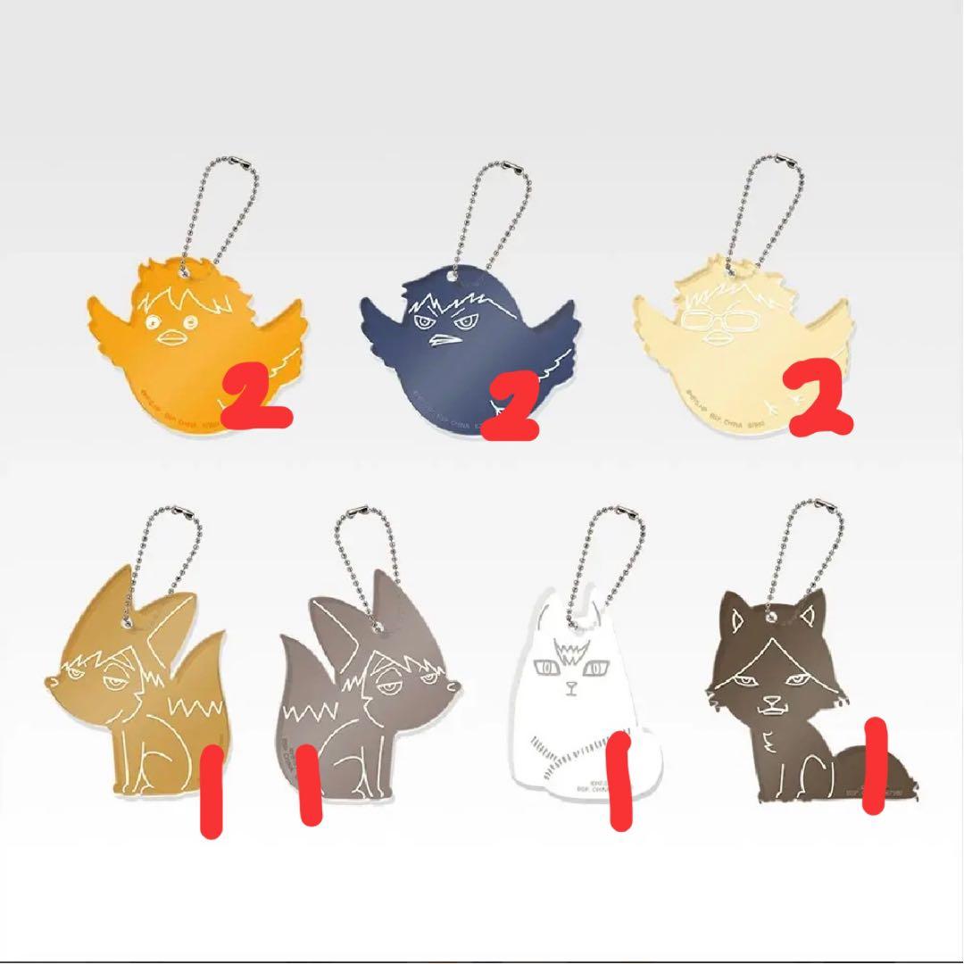 一番くじ ハイキュー‼ -最強の挑戦者- G賞アクリルチャーム