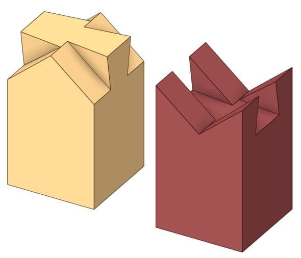 オーダーメイド継手