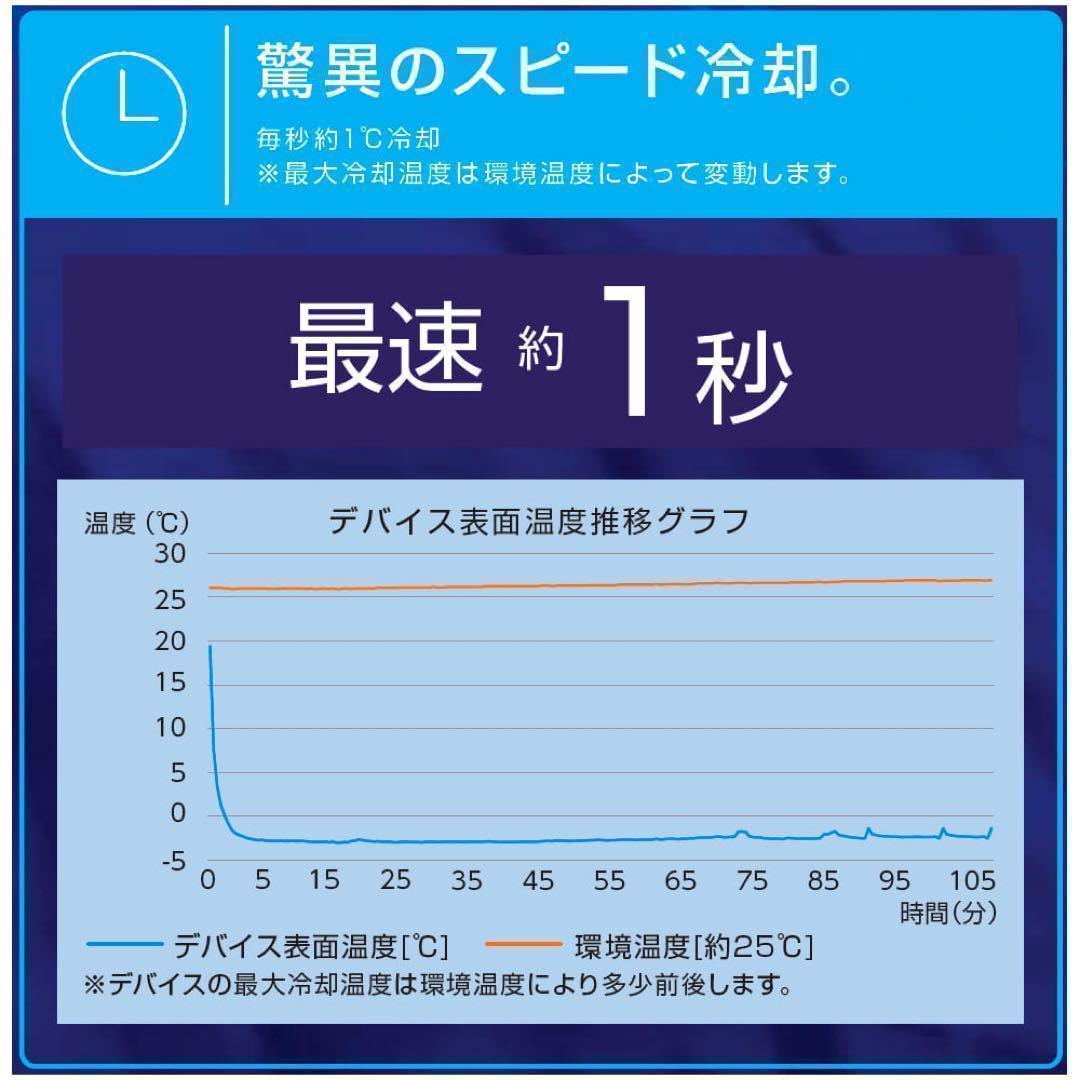 ワークマンウィンドコアアイス×ヒーターペルチェベストPRO2 798