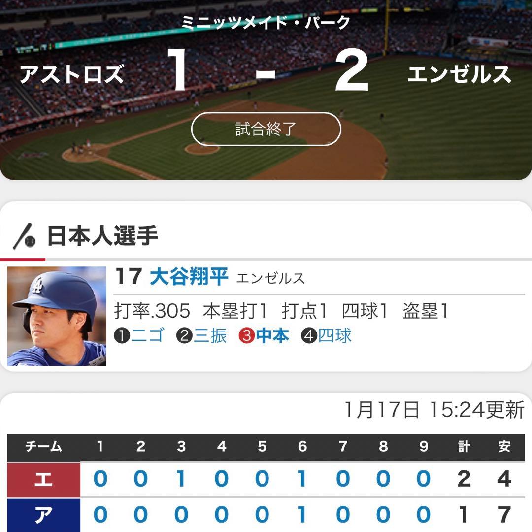 大谷翔平　実使用　ラインナップカード　直筆サイン入り　ホームラン　検) ボール