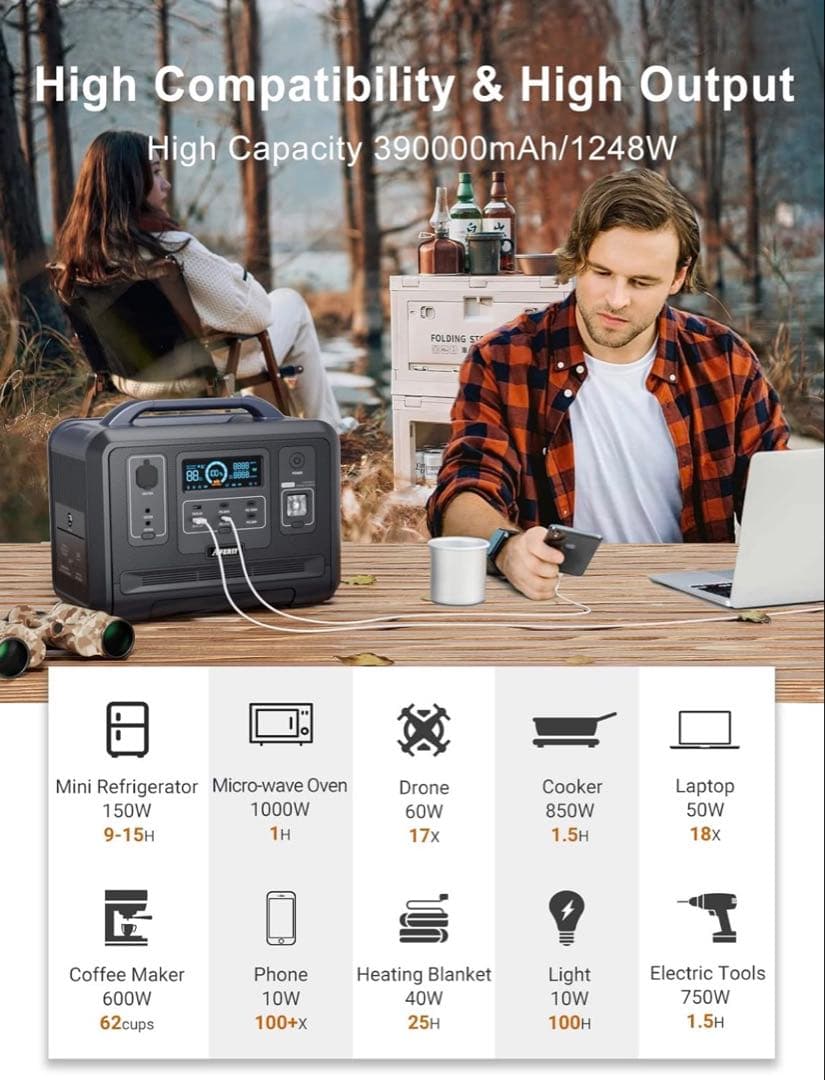 AFERIY 1200 ポータブル電源 1248Wh/390000mAh