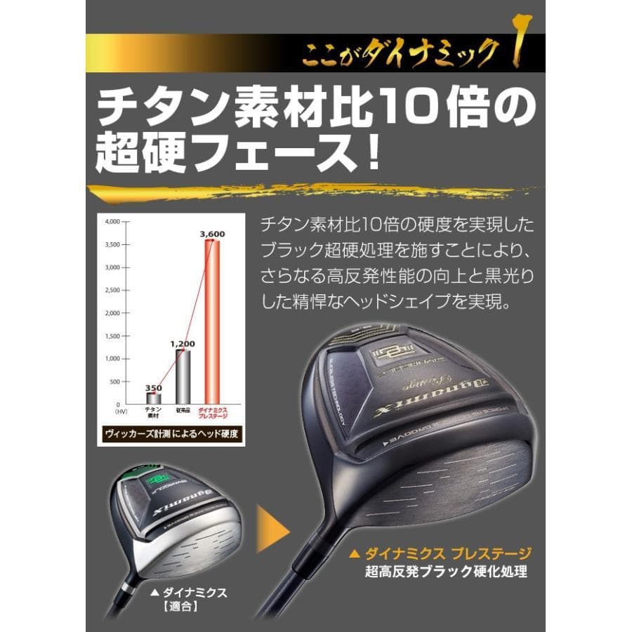 新品・高反発 ダイナミクスプレステージドライバーUSTマミヤシャフト
