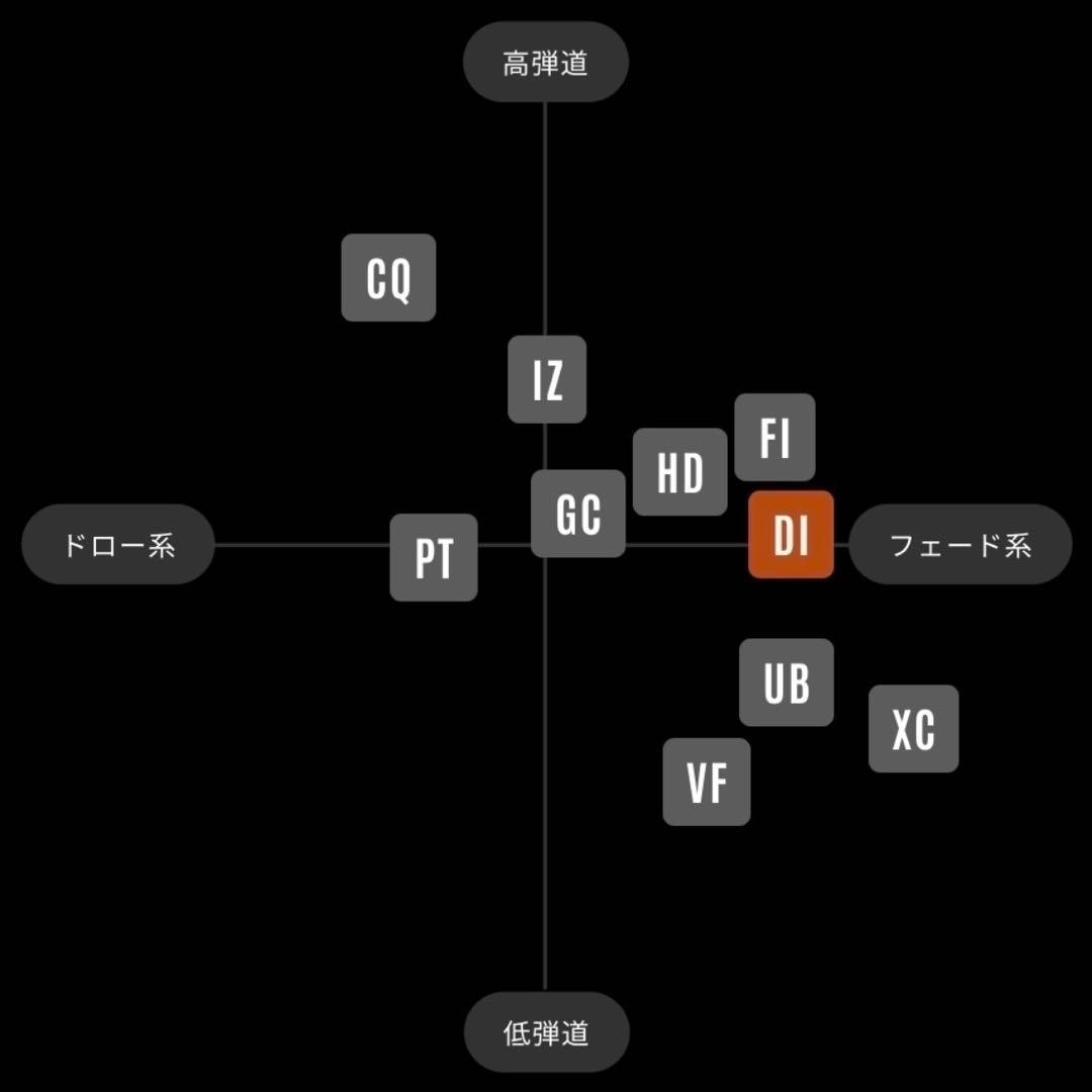 希少！TourAD DI-6SR 1W ドライバー 各種スリーブ+新品グリップ付