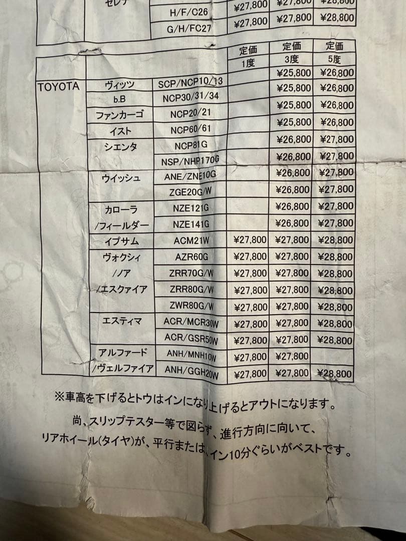 20アルファード。ヴェルファイア50エスティマキャンバープレート