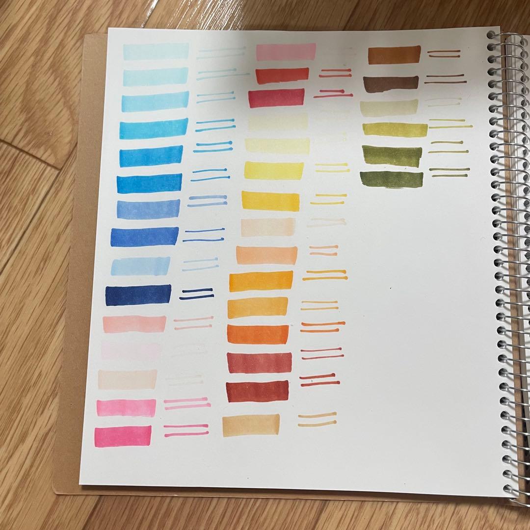 copic コピック　36色セット