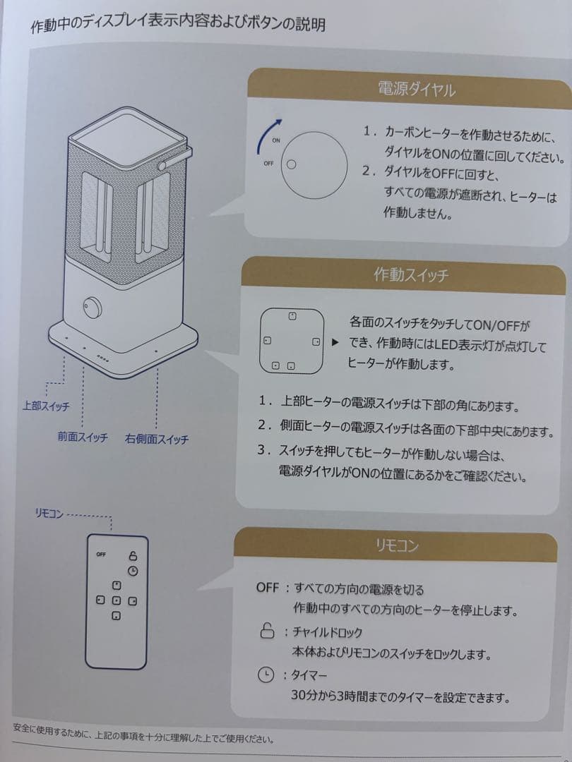 edir 5面カーボンヒーター makuake 第2弾　2025年 電気ストーブ