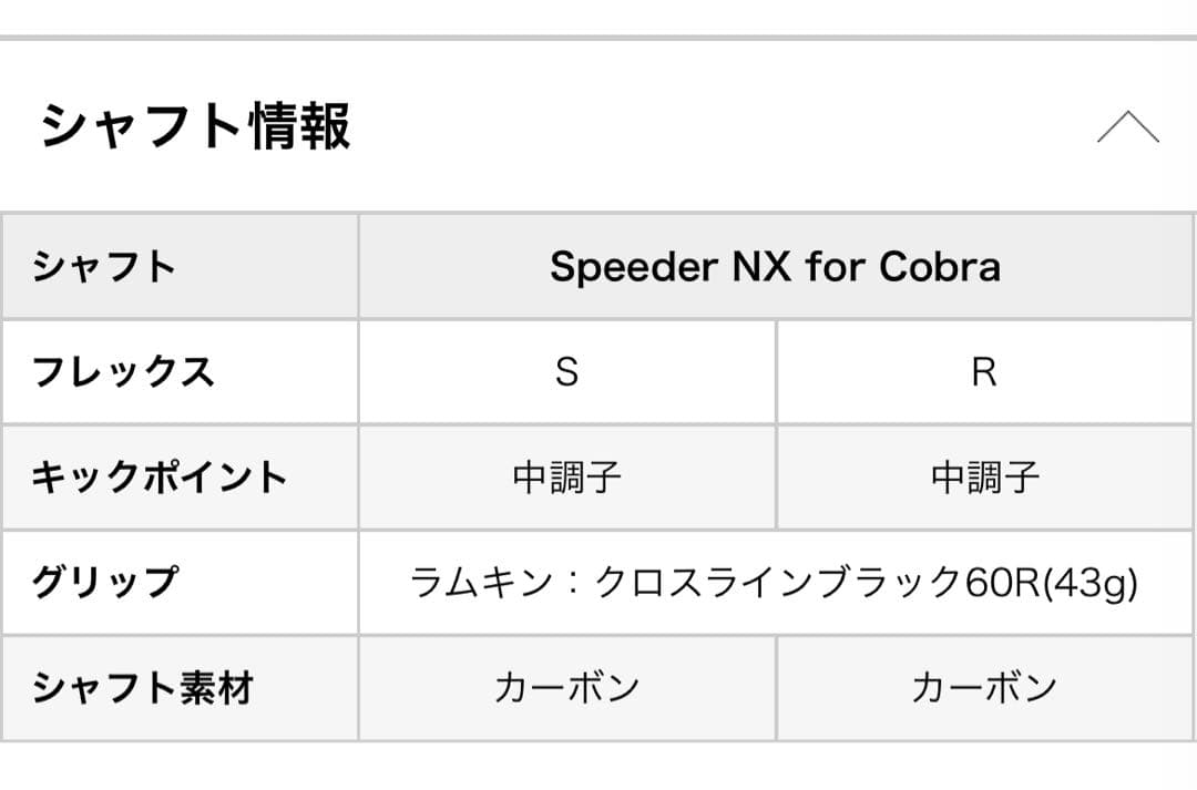 【値下げ】COBRA KING FORGED TEC X BLACK 5本セット