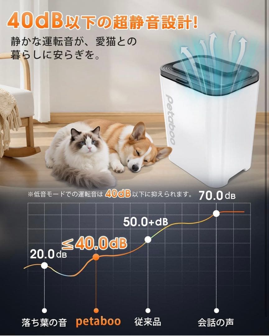 ち*ん様 Petaboo 13L 真空保存容器