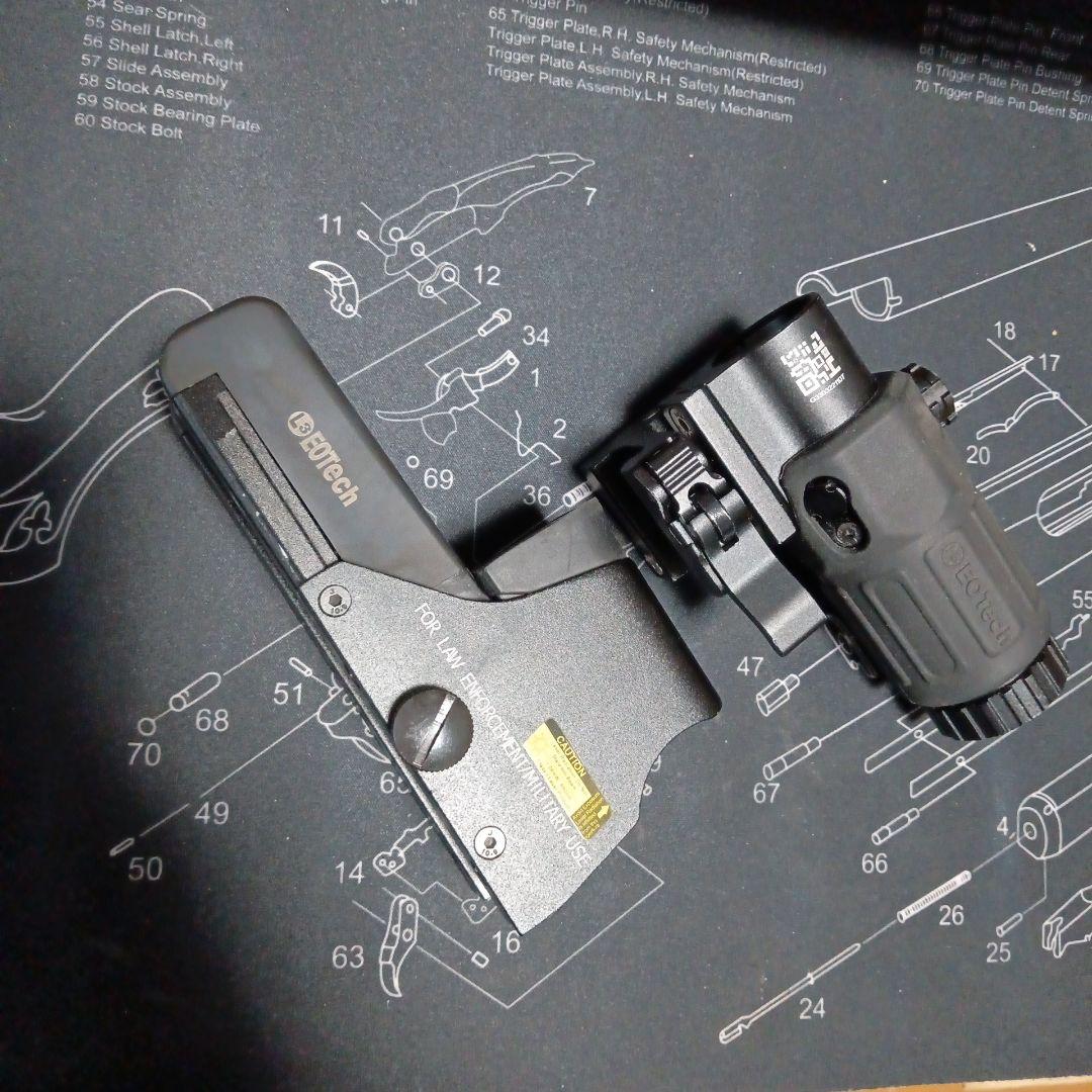 g33タイプ　マグニファイア　ホロサイトタイプドットサイト　セット