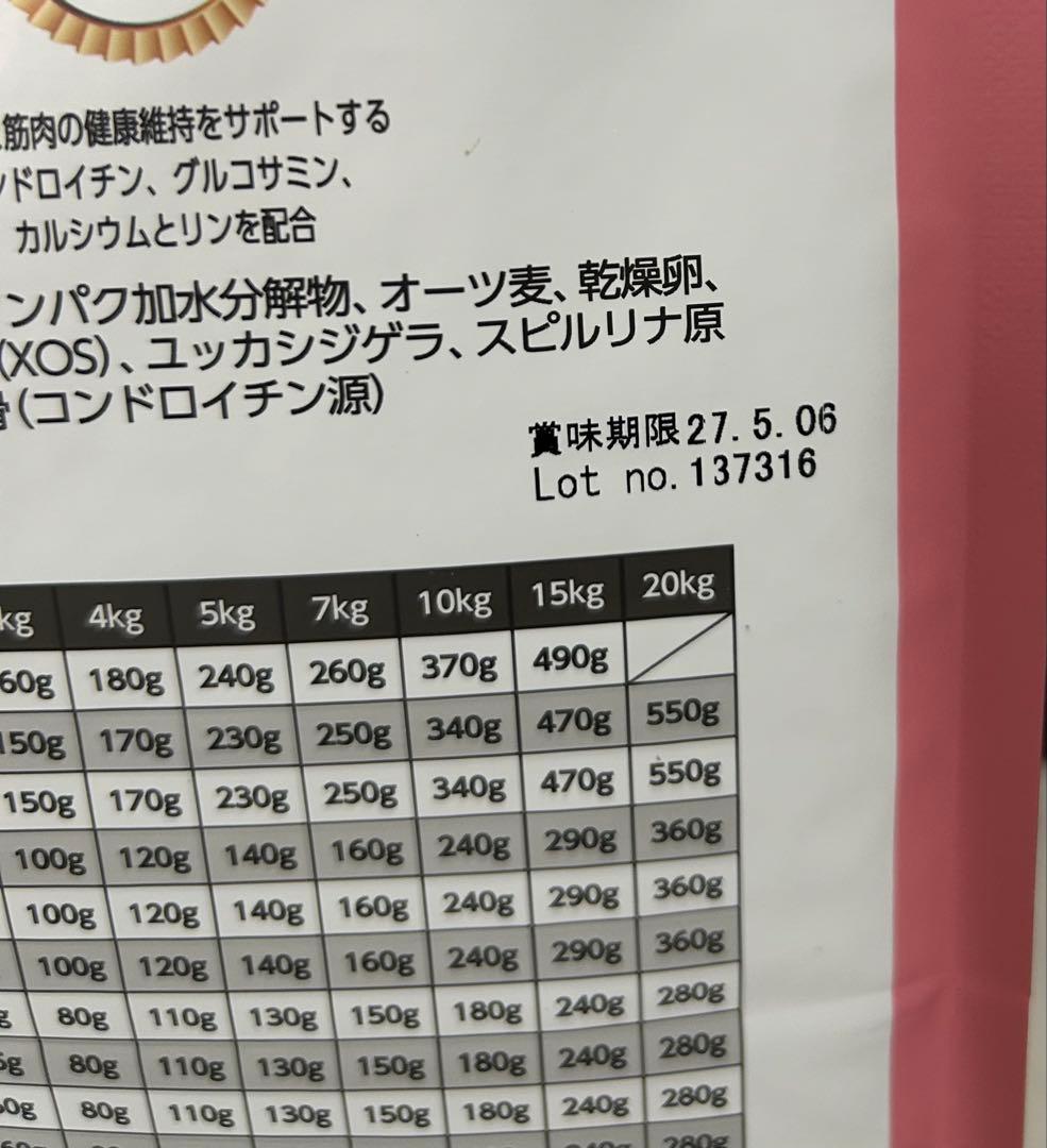 エルモ　リッチインチキン　幼犬用　5.4kg 未開封