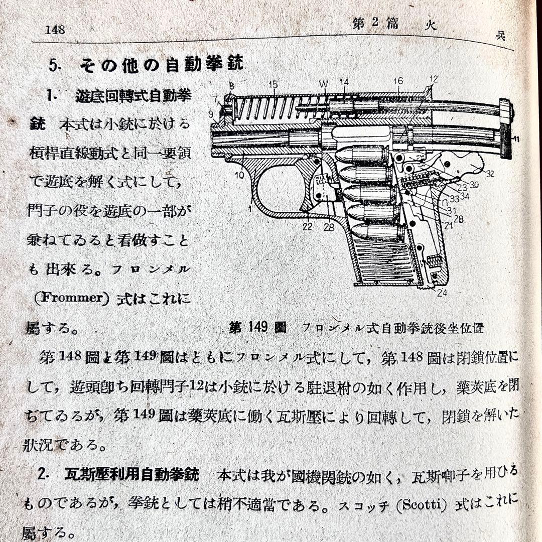 【希少】1937年《兵器》帝国陸海空軍及び世界の火器兵器ミリタリー装備活版図録集