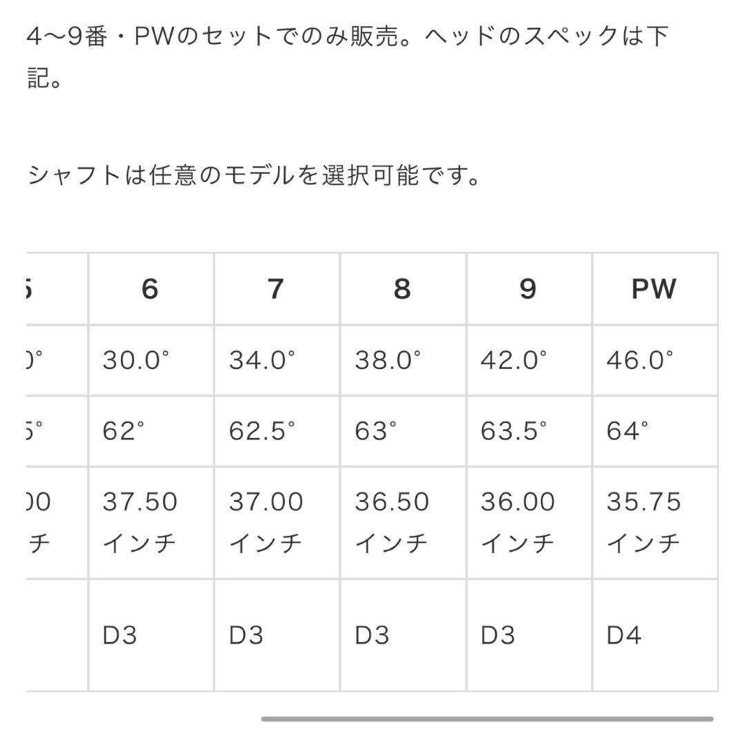 限定品　テーラーメイド RORS∙PROTOアイアンプロジェクトX マキロイ仕様