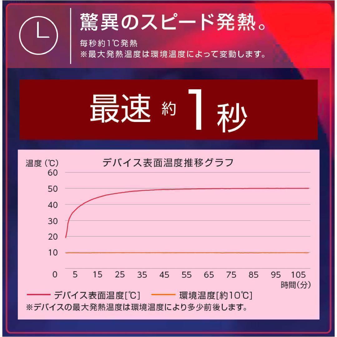 ワークマン　ウィンドコアアイス×ヒーターペルチェベストPRO2　791