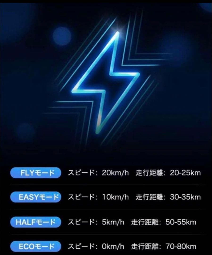 P.Wheel「自転車アシストデバイス」【電動自転車化、後付け電動化】