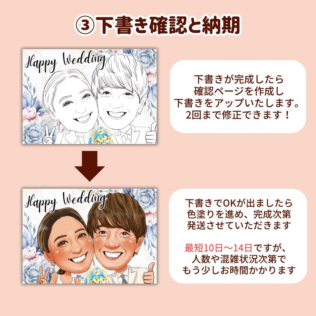 2名さま　A4サイズ【似顔絵オーダー】ナチュラルフレーム　7/13まで