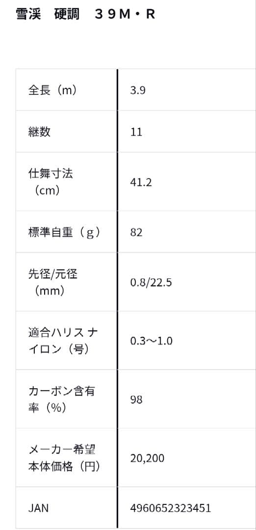ダイワ　雪渓　硬調　39M　マルチ