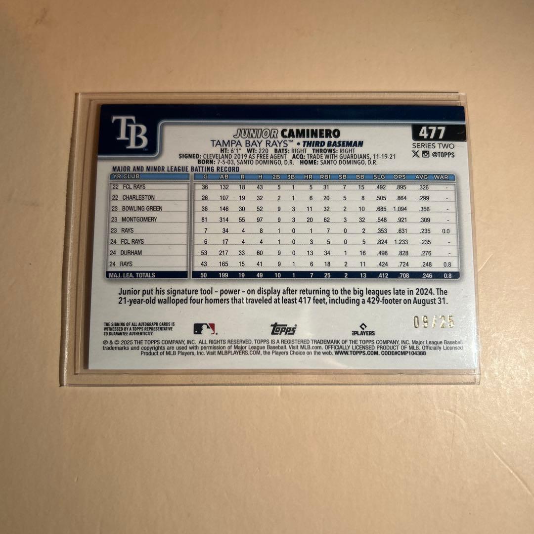 JUNIOR・CAMINERO ジュニオール・カミネロ