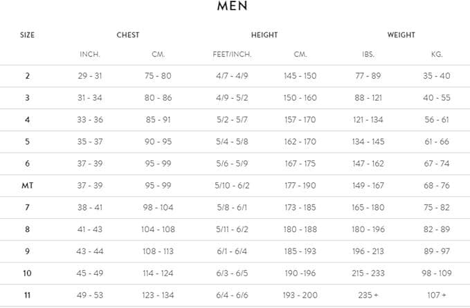 ORCA ウェットスーツ predator プレデター