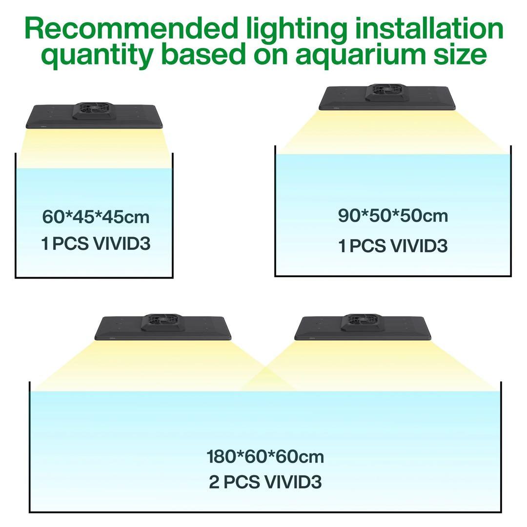 ひーろ　Chihiros VIVID3 水槽用RGBライト