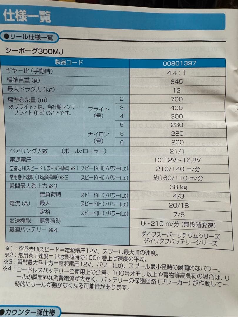 DAIWA SEABORG 300MJ 電動リール