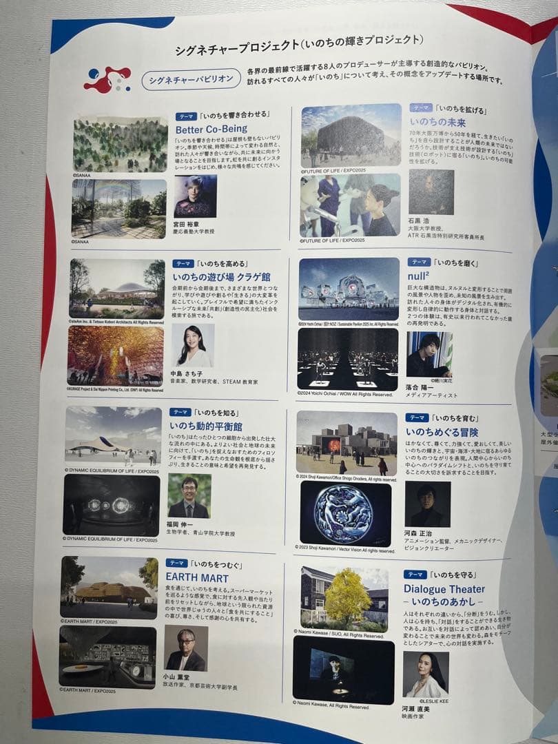 ⭐️新品未開封⭐️ ミャクミャク レインポンチョ（EXPO 2025公式限定グッズ）