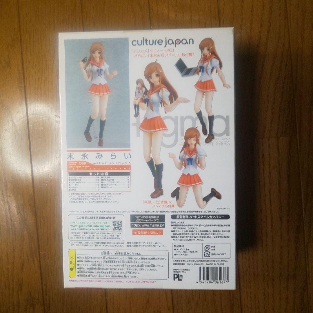 figma 088 末永みらい