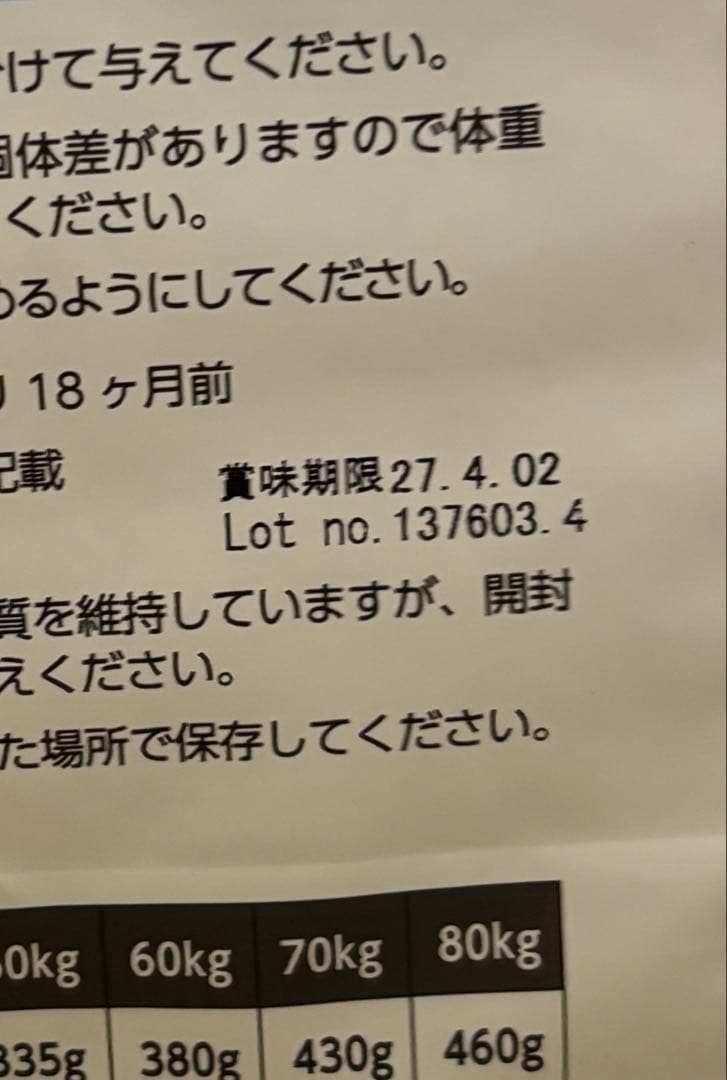 ELMO ドッグフード リッチインチキン 3kg