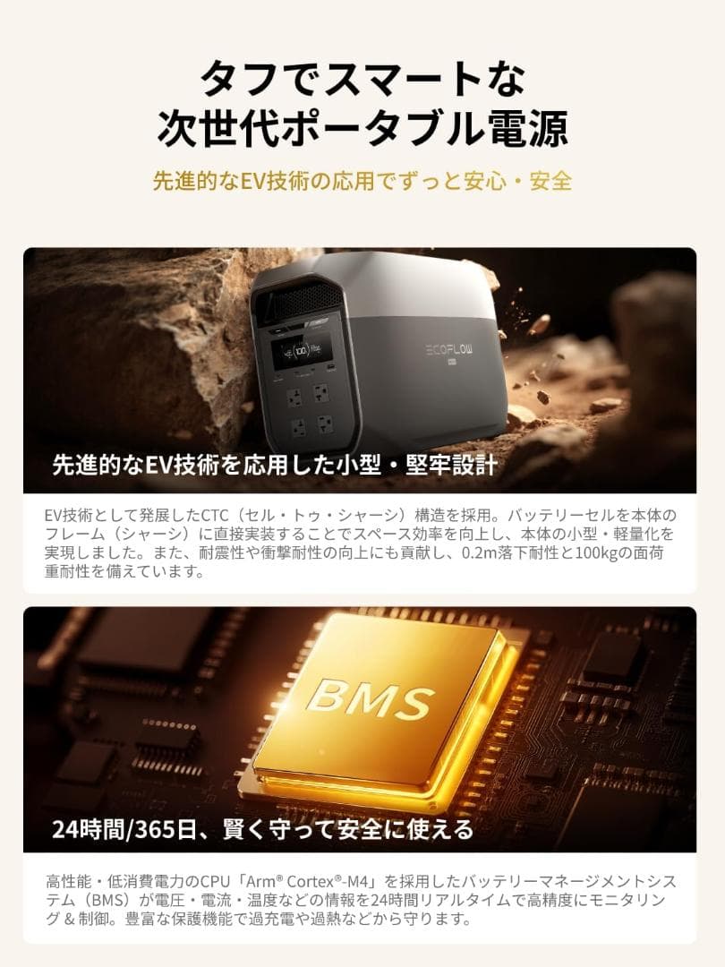 EcoFlow ポータブル電源 DELTA 3 Max 2048Wh大容量
