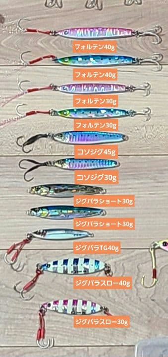 ソルトルアーセット