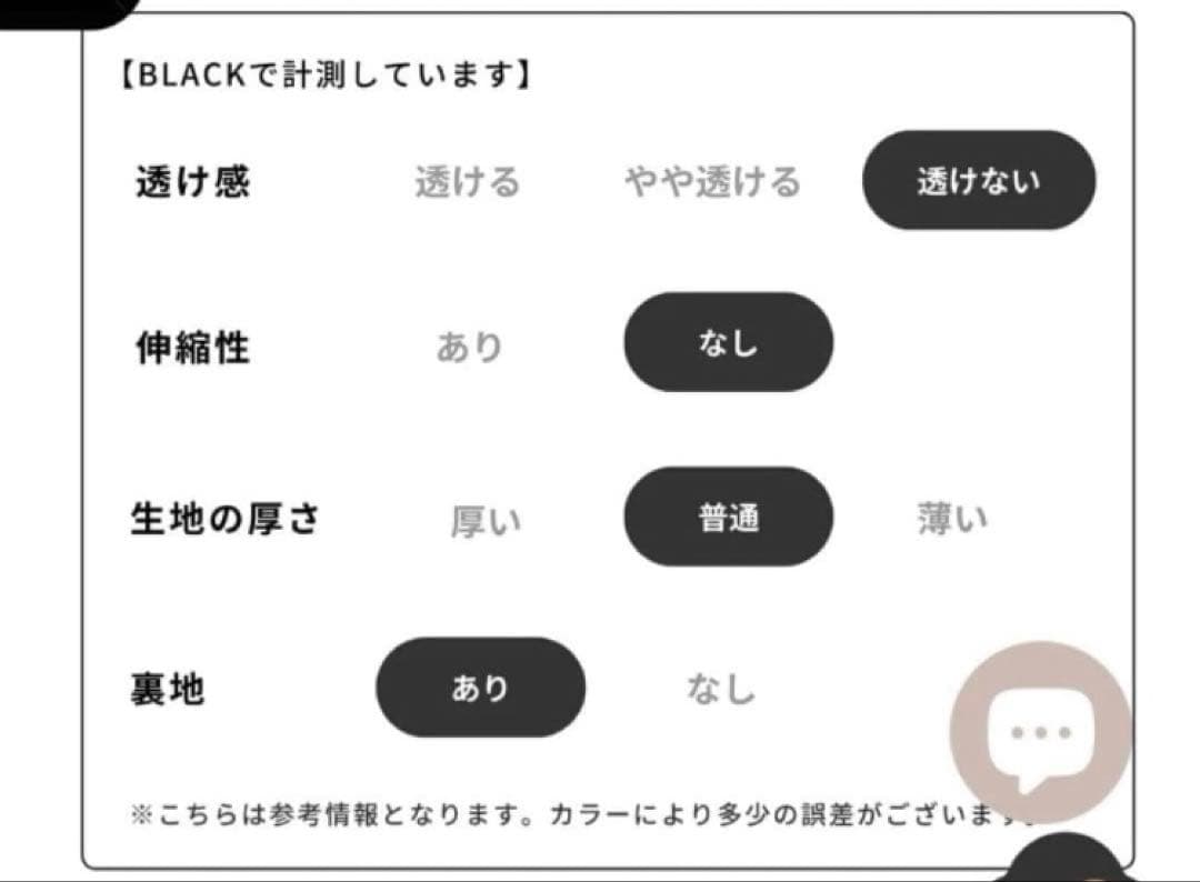 プ*。様 新品 Randy 襟付きツイードワンピース ドレス Mサイズ