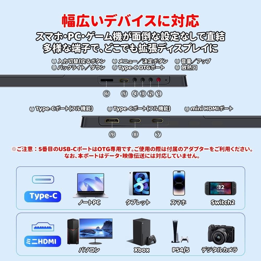 モバイルモニター 12.3インチ モバイルディスプレイ ポータブルモニター