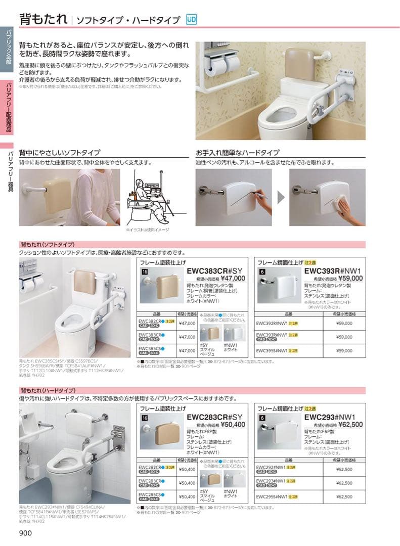 TOTO 背もたれ EWC383CR#NW1 新品未開封品①