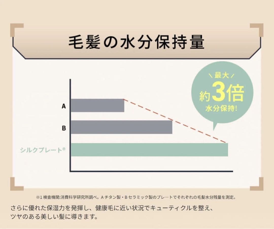 KINUJO シルクプレート ストレートヘアアイロン